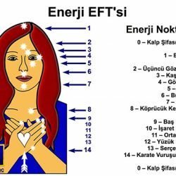 Enerji EFT Vuruş Yerleri